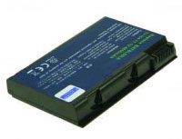 2-power CBI2003A